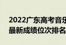 2022广东高考音乐表演声乐类一分一段表(最新成绩位次排名)