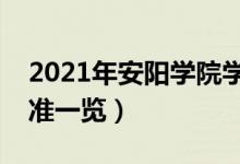 2021年安阳学院学费是多少（各专业收费标准一览）