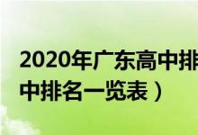 2020年广东高中排名一览表（2022年广东高中排名一览表）