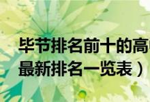 毕节排名前十的高中（2022年毕节重点高中最新排名一览表）