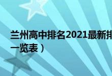 兰州高中排名2021最新排名表（2022年兰州所有高中排名一览表）