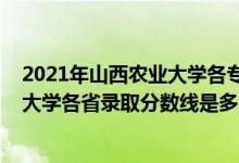 2021年山西农业大学各专业录取分数线（2021年山西农业大学各省录取分数线是多少）