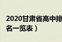 2020甘肃省高中排名（2022甘肃高中学校排名一览表）
