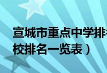 宣城市重点中学排名（2022宣城重点高中学校排名一览表）