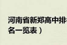 河南省新郑高中排名（2022新郑高中全省排名一览表）