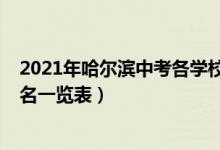 2021年哈尔滨中考各学校排名（2022年哈尔滨所有高中排名一览表）