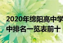 2020年绵阳高中学校排行榜（2022年绵阳高中排名一览表前十）