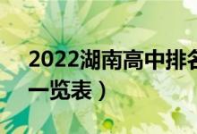 2022湖南高中排名50（2022湖南高中排名一览表）