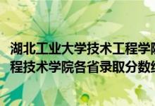 湖北工业大学技术工程学院分数线（2021年湖北工业大学工程技术学院各省录取分数线是多少）