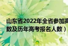 山东省2022年全省参加高考总人数（2022山东高考报名人数及历年高考报名人数）