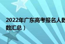 2022年广东高考报名人数是多少（2022年广东高考报名人数汇总）