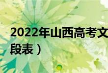 2022年山西高考文科/理科成绩排名（一分一段表）