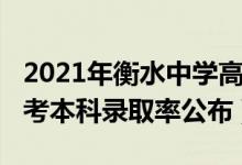 2021年衡水中学高考情况（2021衡水中学高考本科录取率公布）