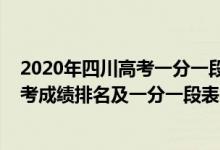 2020年四川高考一分一段表理科成绩排名（2022年四川高考成绩排名及一分一段表）