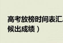 高考放榜时间表汇总（2021各省高考什么时候出成绩）