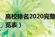 高校排名2020完整版（2020全国高校排名一览表）