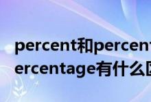 percent和percentage的区别（percent和percentage有什么区别）