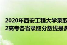 2020年西安工程大学录取分数线是多少（西安工程大学2022高考各省录取分数线是多少）