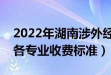 2022年湖南涉外经济学院学费多少钱（一年各专业收费标准）