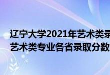 辽宁大学2021年艺术类录取分数线是多少（辽宁大学2022艺术类专业各省录取分数线是多少）