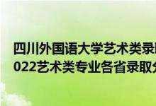四川外国语大学艺术类录取分数线2020（四川外国语大学2022艺术类专业各省录取分数线是多少）