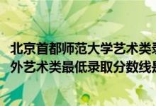 北京首都师范大学艺术类录取分数线（首都师范大学2022京外艺术类最低录取分数线是多少）