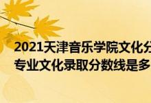 2021天津音乐学院文化分数线（天津音乐学院2022艺术类专业文化录取分数线是多少）